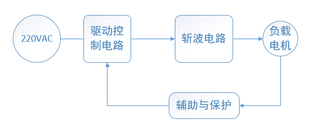 原理图.png