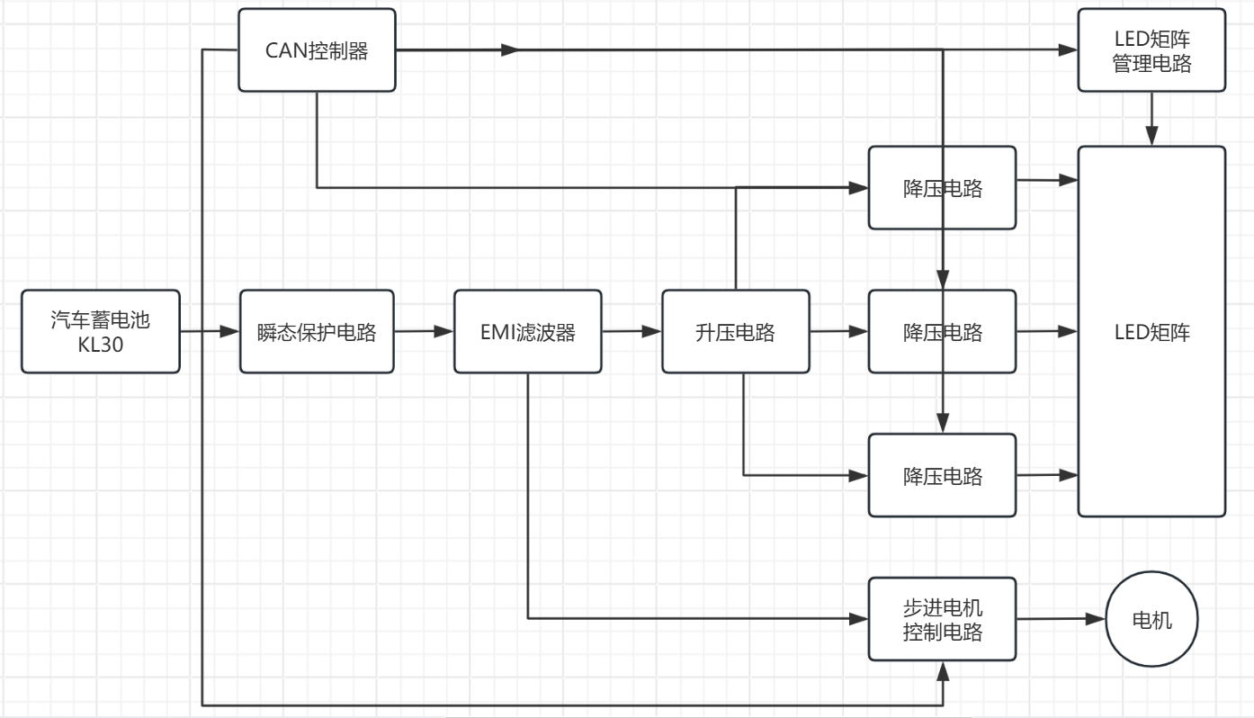 汽车头灯原理图.png
